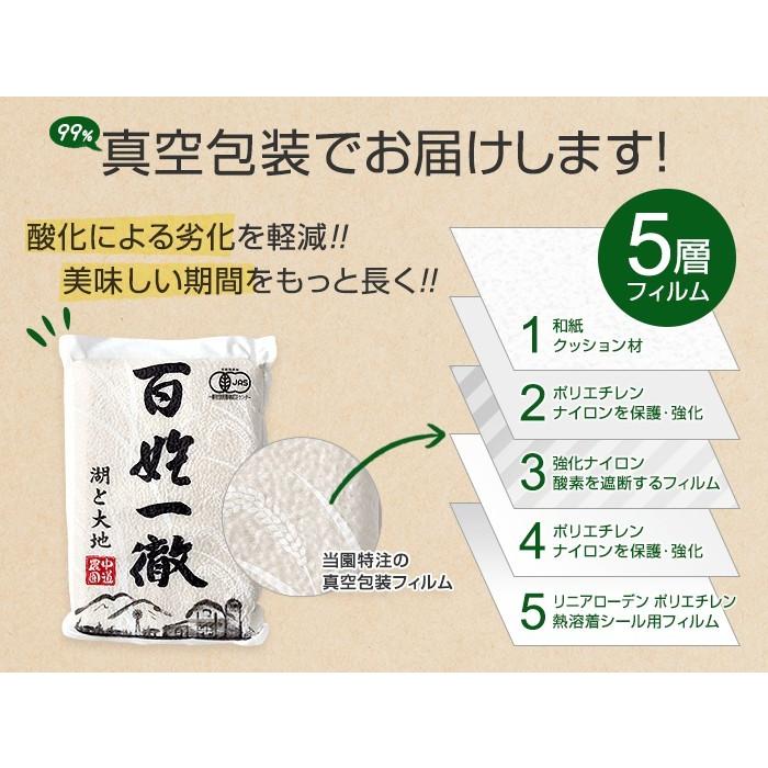 2021年・令和3年産 JAS 無農薬 有機栽培 コシヒカリ 白米 優 2.5kg 滋賀県産 中道農園