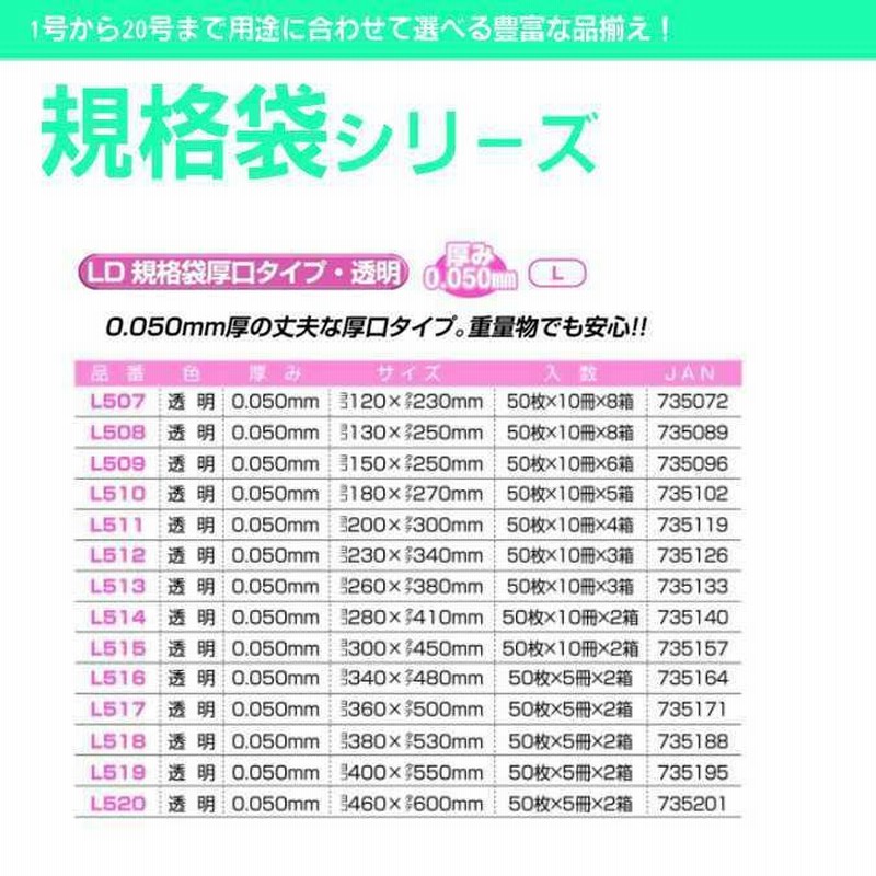 ポリ袋 LD規格袋厚口タイプ厚口 7号 透明 0.050mm厚 40000枚 