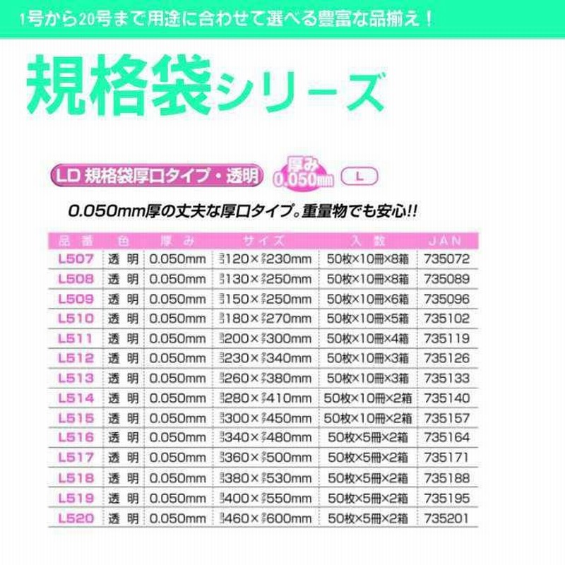 肌触りがいい ポリ袋 LD規格袋 0.08mm LD規格袋厚口タイプ厚口 規格袋