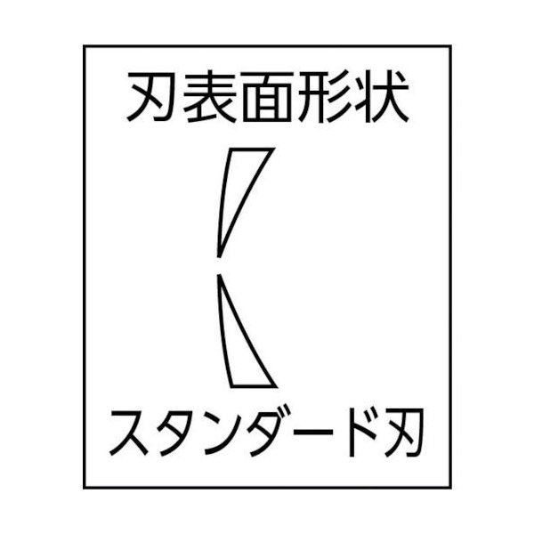 品多く ケイバ KEIBA 電工用ハイパワーニッパー 175mm NH-217 poterytrnava.sk