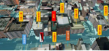 岡山大地坪面寬商業建地|五家銀行為鄰|適用老屋重建｜高雄市岡山區岡山路