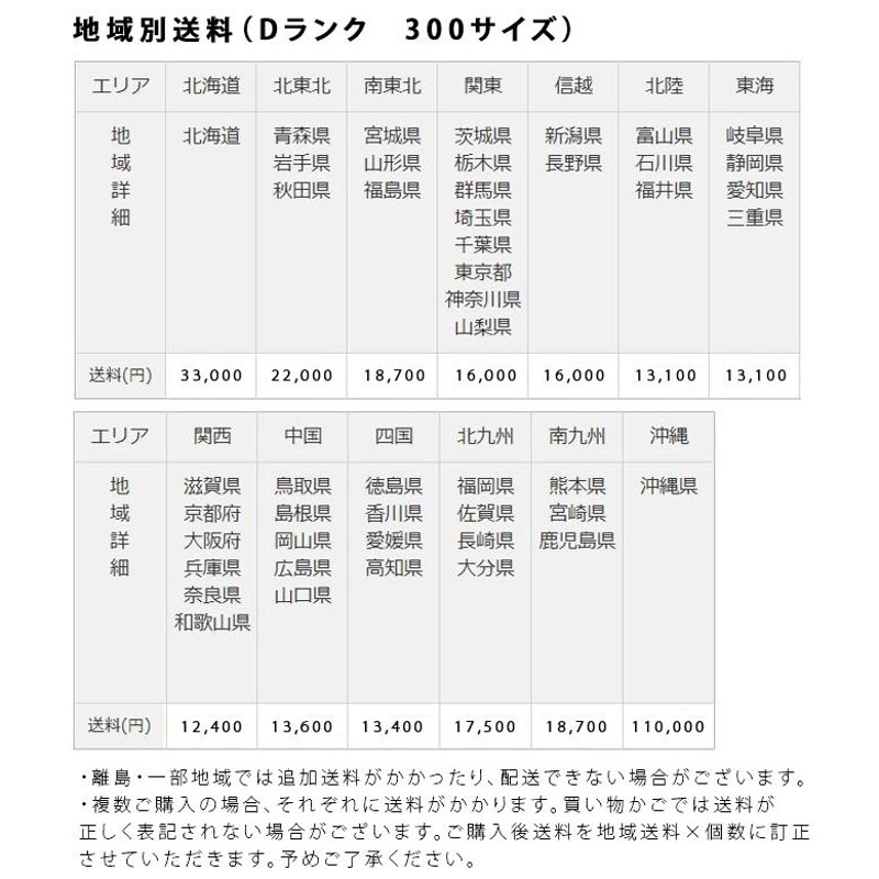 折りたたみ式 ガーデンテーブル ベンチ 樹脂製 ホテル カフェ LIFETIME