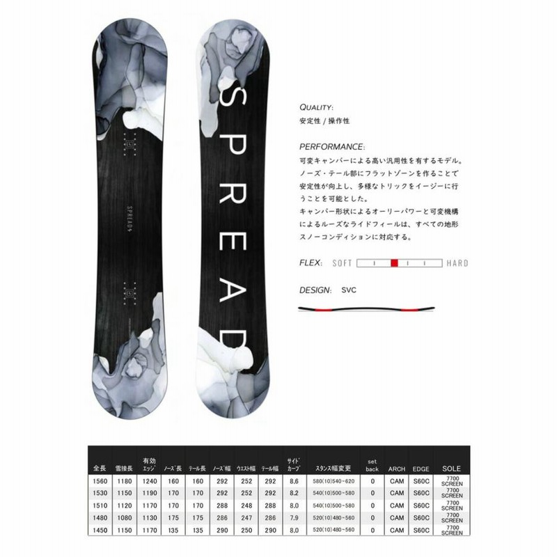 18,400円SPREAD LTB 2022-23モデル 148