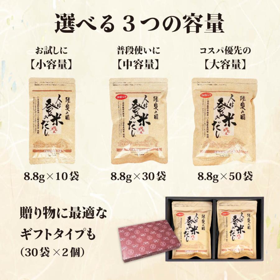 だしパック 日高見屋 人は登米のだし国産 出汁中容量8.8g×30袋×5個 レシピ付き