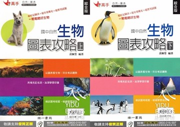 南一國中-自然生物圖表攻略 上 下 國一 國三 適用