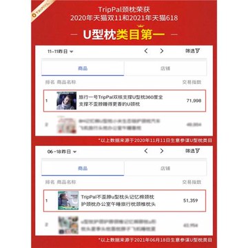 睡貓u型枕頭脖枕飛機護頸枕旅行便攜坐車辦公室睡覺頸椎靠枕u形枕