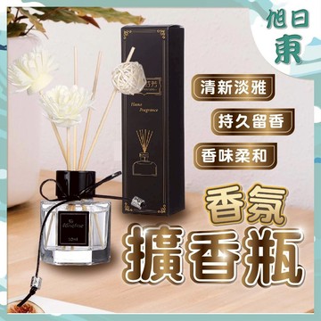 【台灣現貨⚡速發】擴香瓶 室內擴香 17種味道 LONGFINE 英國 精油 香氛 車內芳香 廁所芳香 薰香 芳香劑