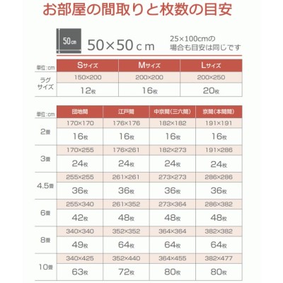 サンゲツ タイルカーペット NT-7050H DIGITAL SLASH 江戸間2畳