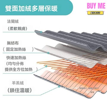 【智能雙溫雙控】電熱毯 電褥子 定時斷電 雙人電熱毯 單人電熱毯 出口美國香港 日本技術 安全防過熱 睡眠保暖神器