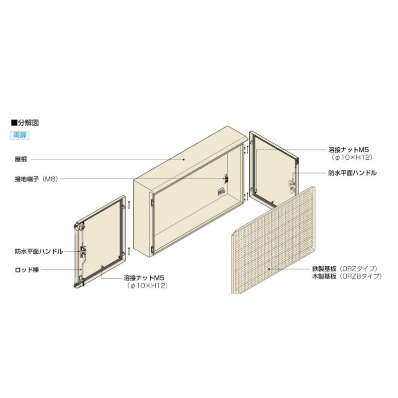 日東工業 盤用キャビネット 露出形 両扉 鉄製基板付 横800×縦400×深