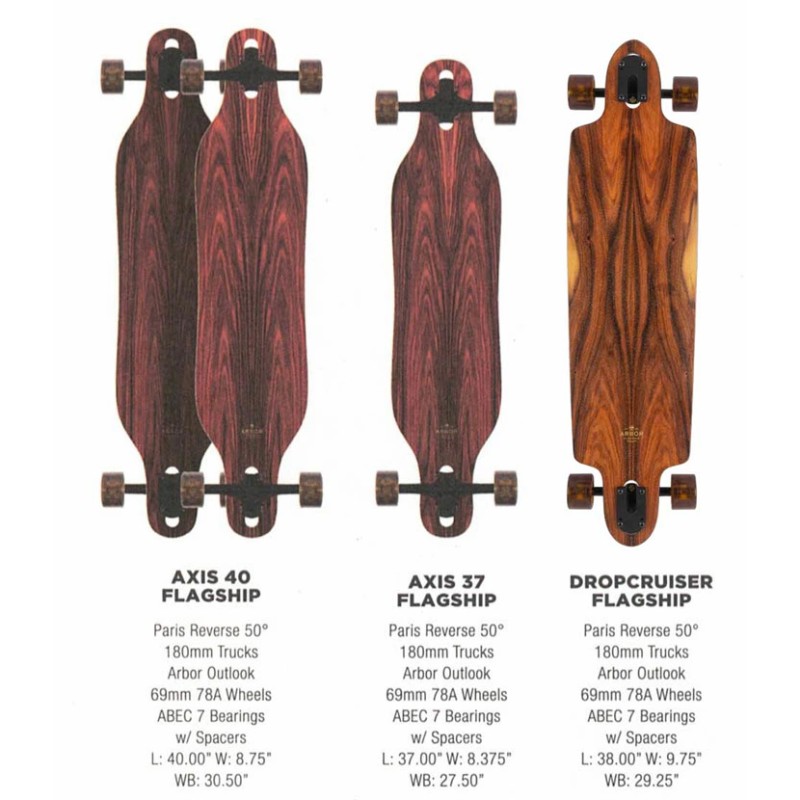 ARBOR SKATEBOARDS AXIS40 / AXIS37 / DROPCRUISER FLAGSHIP @38000