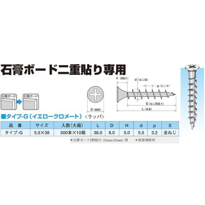 ヤマヒロ ネジ タイプ-G 石膏ボード二重貼り専用 ラッパ5.5x38mm 入り