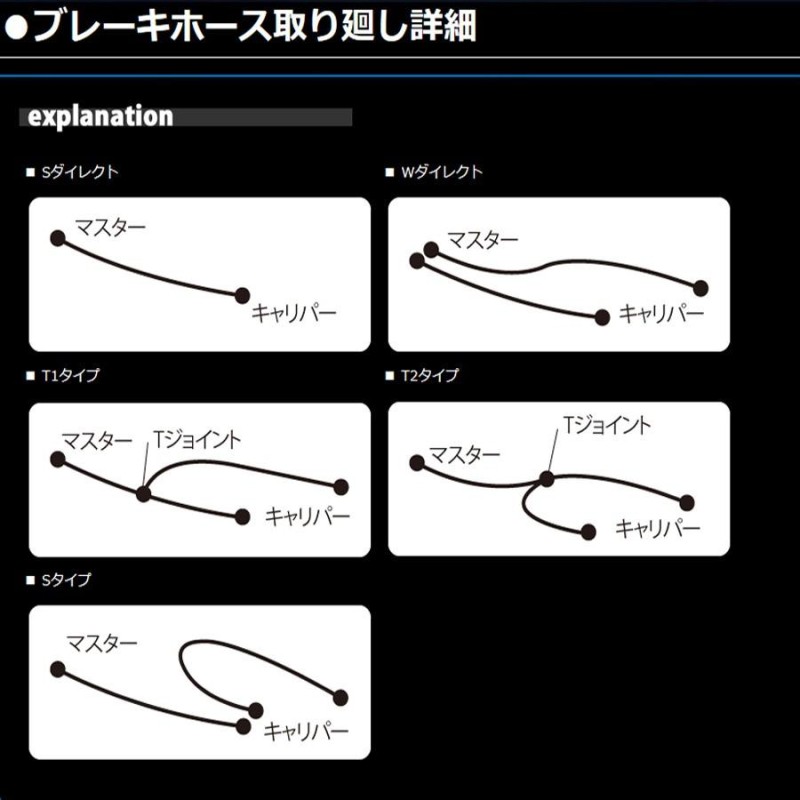 FZR1000 89-92 メッシュ ブレーキホース フロント AC ...