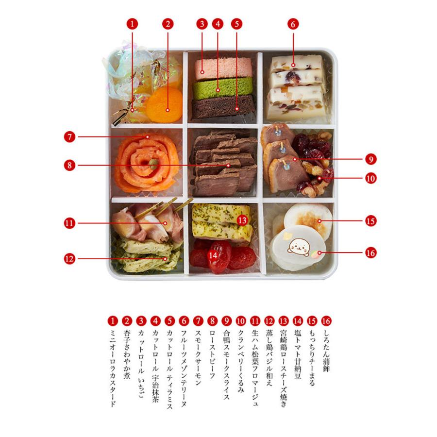 おせち 2024 早割 しろたんおせち 2〜3人前 キャラクターおせち