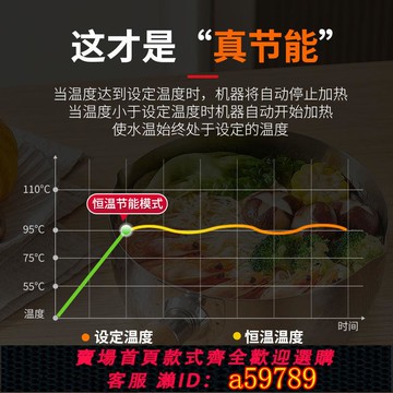 【台灣公司 可打統編】煮面爐商用立式電熱四孔六孔煮面機冒菜湯粉爐餃子鍋擺攤麻辣燙機