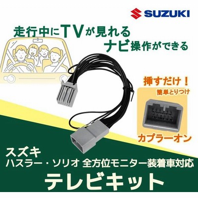 全方位モニターの通販 2 021件の検索結果 Lineショッピング