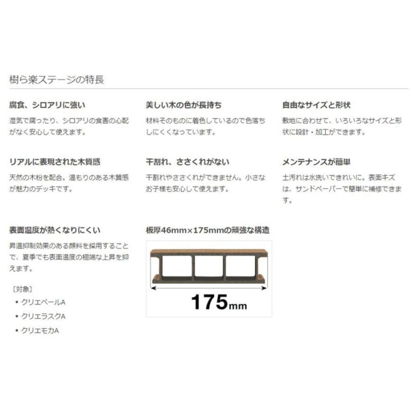 樹ら楽ステージ 2.0間×7尺 間口3616×出幅2111 標準束柱B(L=282〜429