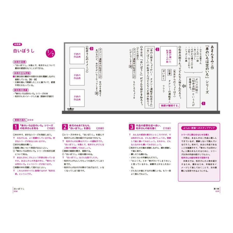 板書で見る全単元の授業のすべて 国語 小学校3年上