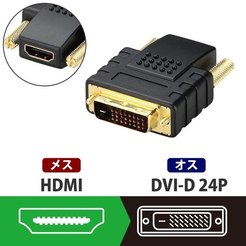 サンワサプライ HDMIアダプタ AD-HD02 - AV周辺機器