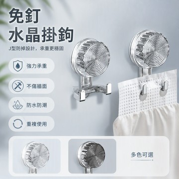 台灣出貨✨ 透明雙掛鉤 強力無痕粘鉤 牆面門後衣物掛勾 免打孔壁貼 居家收納置物