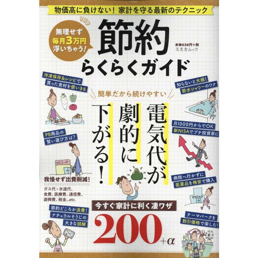 翌日発送・節約らくらくガイド