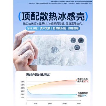 【冰感散熱】能適適用蘋果15promax手機殼iphone15新款13透明保護套14超薄12散熱全包plus高級感的por軟夏天