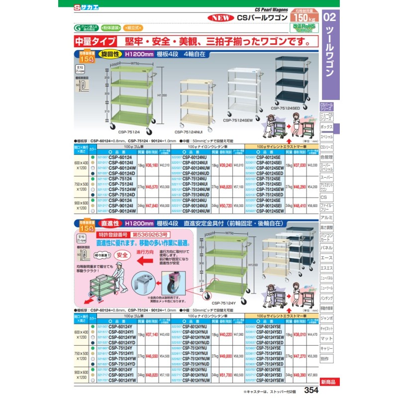 ポイント15倍】【直送品】 サカエ ＣＳパールワゴン（中量タイプ・直進