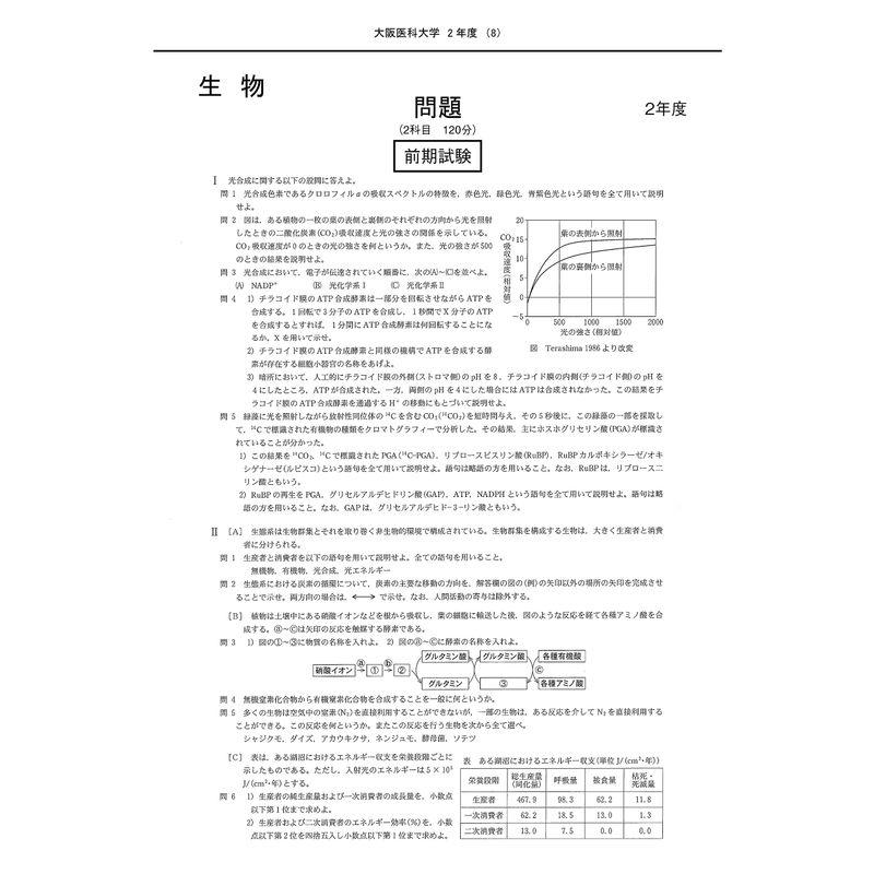 大阪医科薬科大学