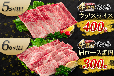 ≪6か月お楽しみ定期便≫宮崎牛焼肉＆スライスセット(総重量2.2kg)　肉　牛　牛肉 KB1-23