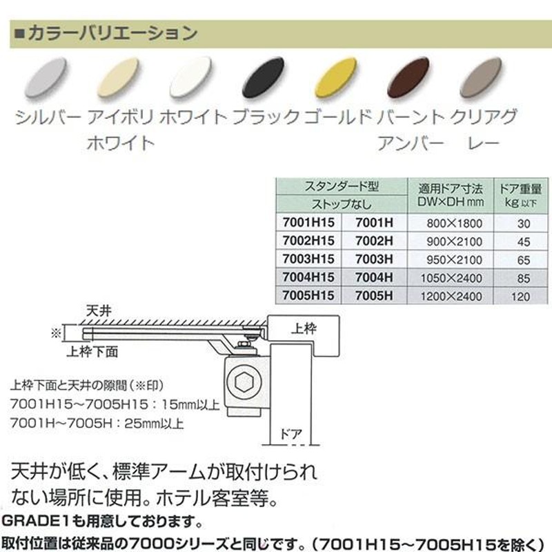 日本ドアチェック製造 ニュースター H型 ドアクローザ スタンダード型 ストップなし 7001H15 適用ドア寸法 800× 1800mm 通販  LINEポイント最大0.5%GET LINEショッピング