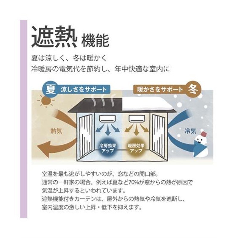 カーテン ＆ レース セット ディズニー リーフ柄1級遮光 遮熱 防音