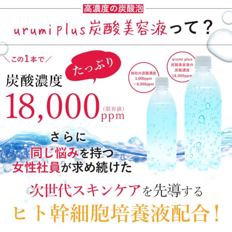 urumi plus ウルミプラス 美容液 炭酸美容液 乾燥 目元 口元 たっぷり