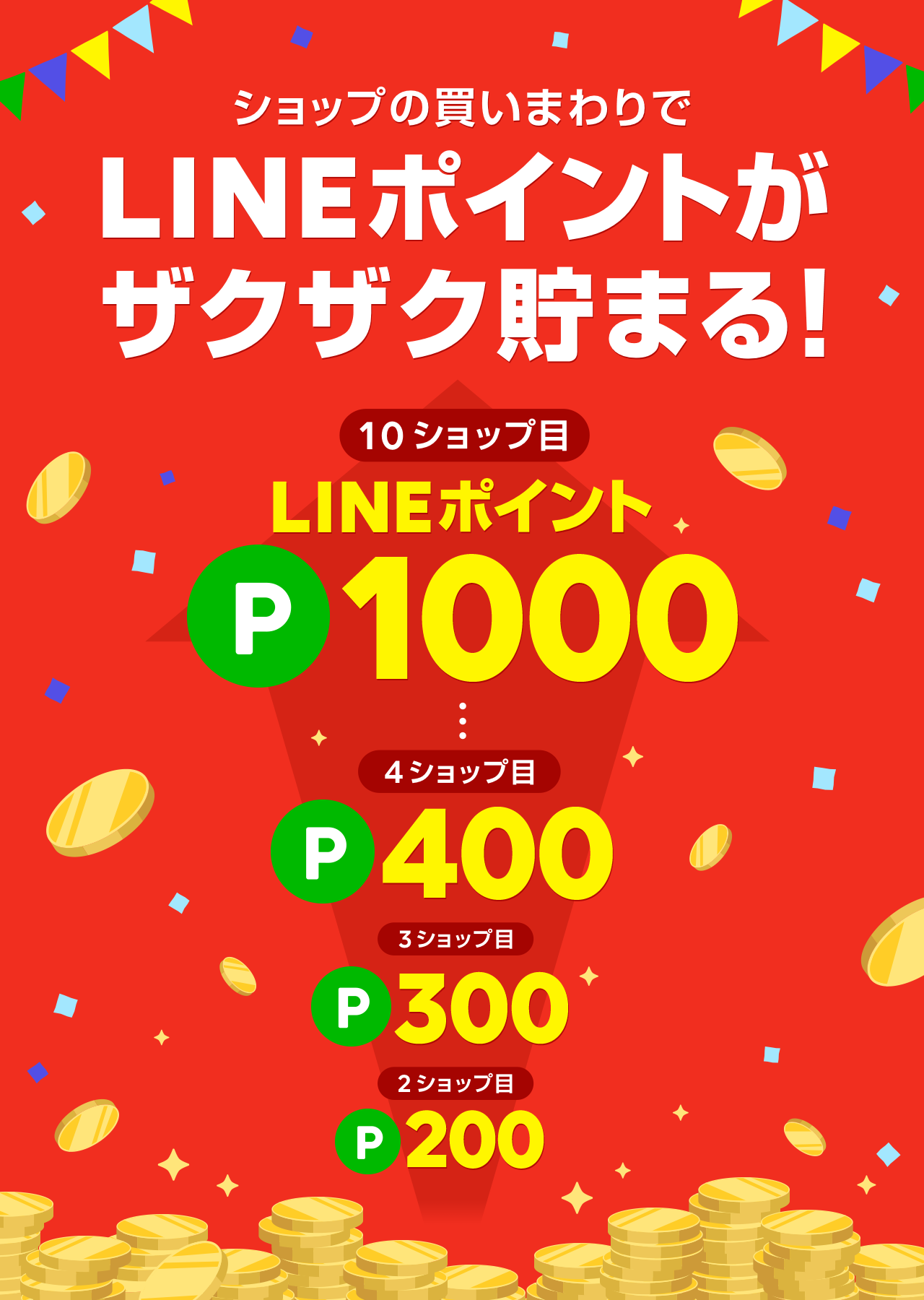 ポイントザクザク！買いまわりキャンペーン | LINEブランドカタログ