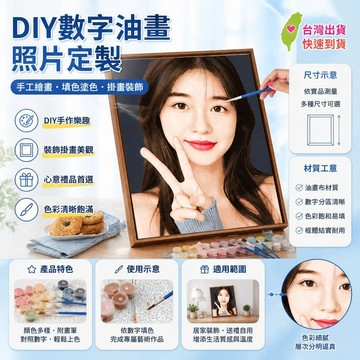 👍夯貨丨diy數字油畫定做人物照片定製外貿畫布款手工繪畫畫填色塗色掛畫99免運