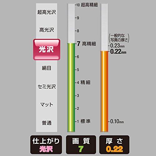 コクヨ インクジェット 写真用紙 光沢紙 A4 100枚 KJ-G13A4-100