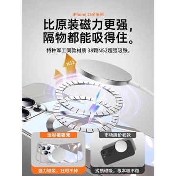 Magsafe保護套鏡頭膜磁吸蘋果