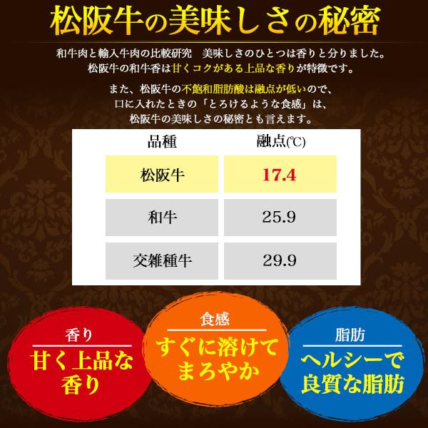 A5ランク  松阪牛 肉ケーキ 5号 2人用 計300g 肩ロース モモ 2種 国産 松阪牛肉 スライス 食べ比べ ホールケーキ 熨斗対応可能 贈答用 プレゼント 冷凍配送