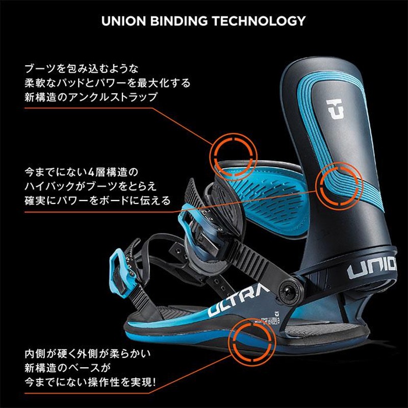 UNION ULTRA AQUABLUE M 新品未使用 純正安い www.urbanbug.net