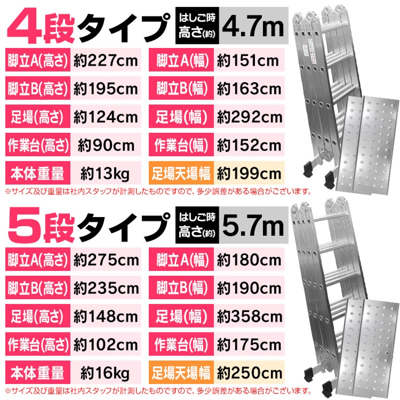 RIKADE 多機能はしご 3.5ｍ アルミ 多関節脚立 専用プレート3枚付き はしご兼用脚立 伸縮はしご 足場 作業台 折り - 1