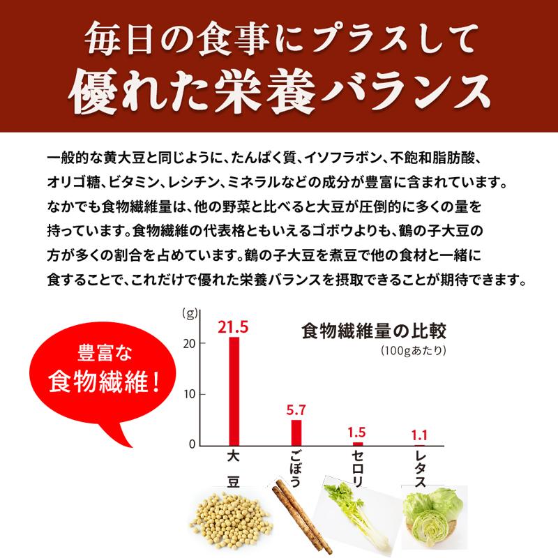 大豆 だいず 北海道産 鶴の子大豆 900g 大粒 2.8分上 国産 豆 乾燥豆 業務用