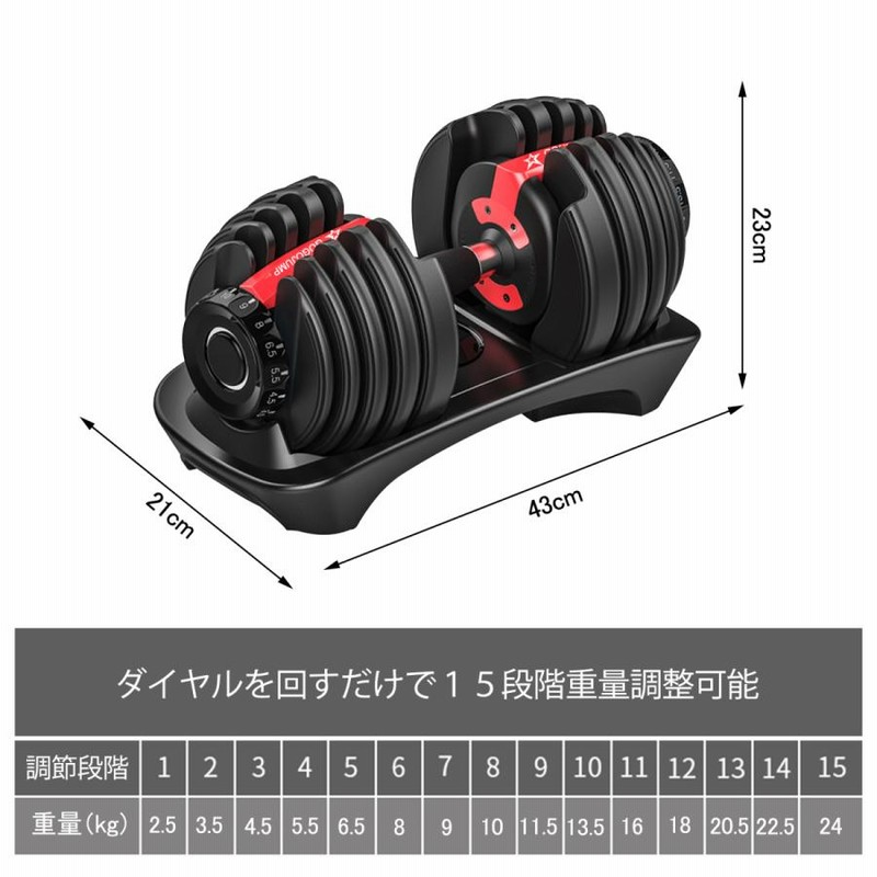 ダンベル 可変式 2.5kg 〜 24kg 15段階調節可能 アジャスタブル 自宅 ...