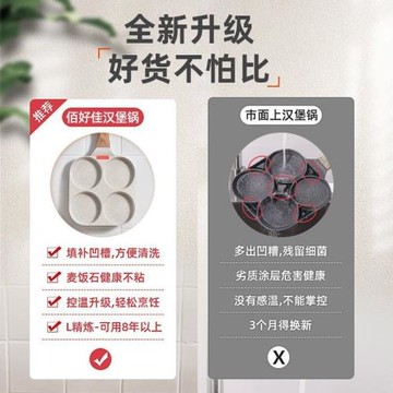 雞蛋漢堡鍋麥飯石煎蛋鍋家用四孔蛋堡平底不粘鍋早餐鍋煎餅鍋