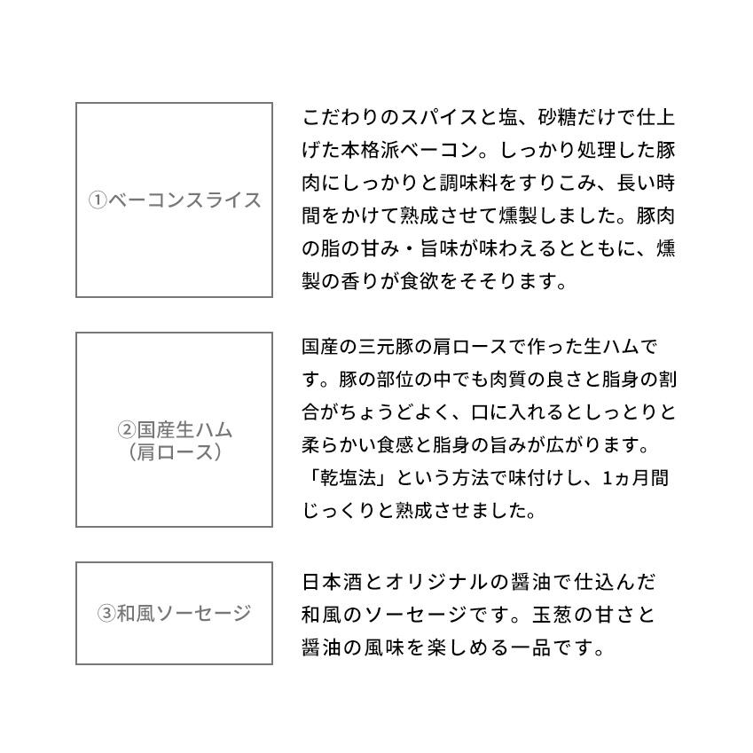 お歳暮 御歳暮 ギフト 冬ギフト 2023 送料無料 プレゼント 結婚 出産 お祝 お返し 内祝 肉 キハチ シャルキュトリーD