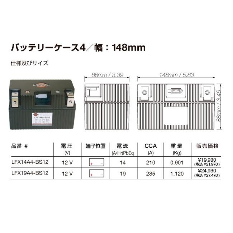 SHORAI ショーライ LFX19A4-BS12 | ショウライ lfx19a4 バッテリー リチウムイオンバッテリー リチウムバッテリー リチウム  | LINEショッピング