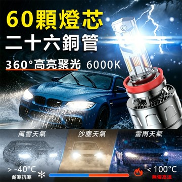 🔥台灣隔日達🔥LED大燈 汽車LED霧燈 汽車大燈 霧燈 H4 HS1 H17 H7 H8 H9 H11 LED大燈泡