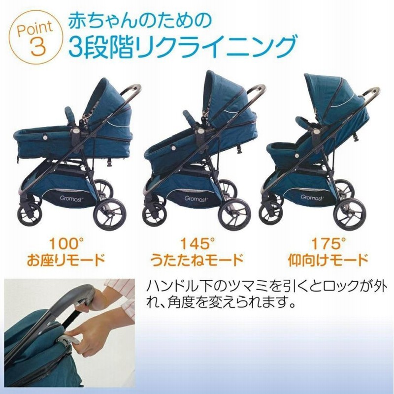 ベビーカー 折りたたみ コンパクト 新生児 大型タイヤ 軽量 a型 b型 5 