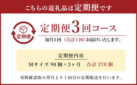 わけありたまご「康卵」Mサイズ 90個