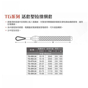 WIN五金 台灣品牌WIN TG-062-24 活套型電纜拖網 電纜拖 電線拖網 電纜拉力網套 電纜拉線網 拉線網套 光電拖網