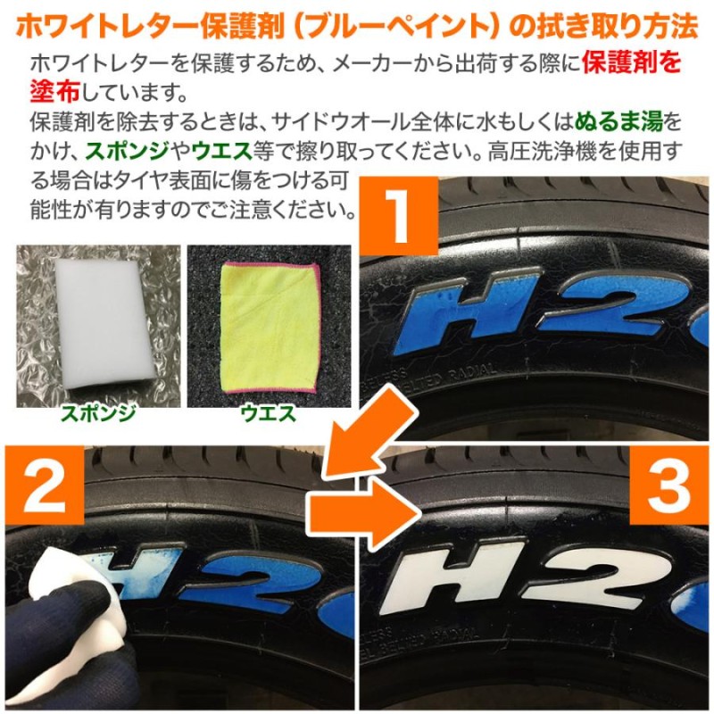 サマータイヤ ホイール4本セット ウェッズ アドベンチャー マッドヴァンス 06 トーヨータイヤ オープンカントリー R/T 165/60R15 |  LINEショッピング