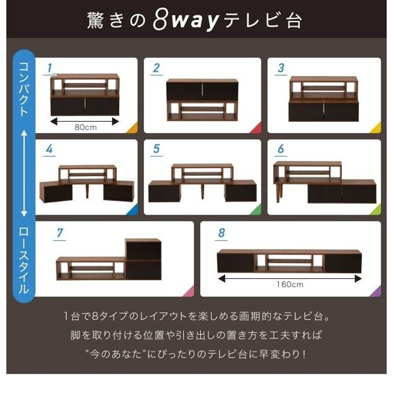 テレビ台 伸縮 8WAY コーナー ローボード テレビボード テレビラック